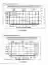 Fig. 33 - Thermo-electric heat pump systems