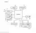 Fig. 05 - Evaporator control