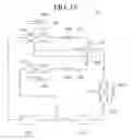 Fig. 20 - Refrigerator
