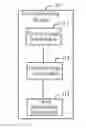 Fig. 01 - TEMPERATURE REGULATING METHOD AND TEMPERATURE REGULATING DEVICE