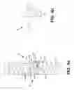 Fig. 05 - Method and apparatus for argon rejection and recovery