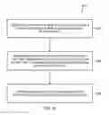 Fig. 10 - Heat exchanger systems and methods