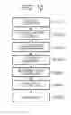 Fig. 09 - Pattern measurement method and measurement apparatus