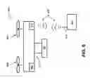 Fig. 07 - Inertial sensing device