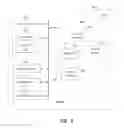 Fig. 03 - Method and apparatus for user and moving vehicle detection