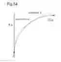Fig. 53 - SHAPE DETERMINATION DEVICE, SHAPE DETERMINATION PROGRAM, AND SHAPE DETERMINATION METHOD