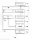 Fig. 07 - MAP RENDERING FOR NAVIGATION SYSTEMS