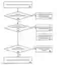 Fig. 01 - Determining location information using a location data point provided by a computing device