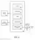 Fig. 06 - Determining location information using a location data point provided by a computing device