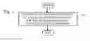 Fig. 05 - Route determination based on user ranking of wireless internet quality of service metrics