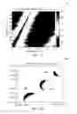 Fig. 05 - Methodology and apparatus for distinguishing single phase fluid flows from multiphase fluid flows using a flow meter