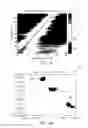 Fig. 07 - Methodology and apparatus for distinguishing single phase fluid flows from multiphase fluid flows using a flow meter