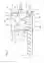 Fig. 04 - DOSING APPARATUS