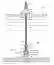 Fig. 01 - WIRELESS MEASUREMENT OF THE POSITION OF A PISTON IN AN ACCUMULATOR