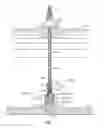 Fig. 02 - WIRELESS MEASUREMENT OF THE POSITION OF A PISTON IN AN ACCUMULATOR