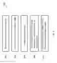 Fig. 04 - Methods for determining measurement data of an item