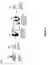 Fig. 06 - Automated lean methods in anatomical pathology
