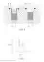 Fig. 08 - True density measurement device