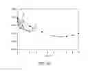 Fig. 09 - True density measurement device