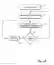 Fig. 02 - Protocol adaptive computer controlled target-analyte permeation testing instrument