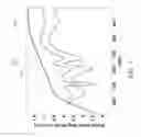 Fig. 02 - Systems and methods for pressure differential molecular spectroscopy of compressible fluids