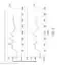 Fig. 03 - Systems and methods for pressure differential molecular spectroscopy of compressible fluids