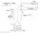 Fig. 01 - Submersible N-wavelength interrogation system and method for multiple wavelength interferometers