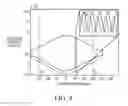 Fig. 07 - Submersible N-wavelength interrogation system and method for multiple wavelength interferometers