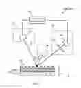 Fig. 02 - Surface plasmon enhanced fluorescence measurement device and surface plasmon enhanced fluorescence measurement method