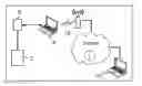 Fig. 01 - METHOD AND DEVICE FOR REMOTE ENDOSCOPY OF AN AIRCRAFT ENGINE