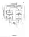 Fig. 14 - NMR sensor for analyzing core or fluid samples from a subsurface formation