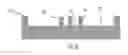 Fig. 04 - FinFET electrical characterization with enhanced hall effect and probe
