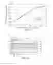 Fig. 08 - Aerospace transparency having moisture sensors