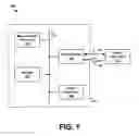 Fig. 02 - Two-dimensional array depression profiler and measurement device