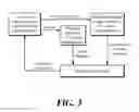 Fig. 05 - DATA PROCESSING METHOD AND APPARATUS FOR RECONSTRUCTING ULTRASONIC IMAGE