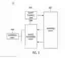 Fig. 03 - Optical oil component sensor and sensing method using the same
