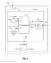Fig. 06 - Wireless transmitter adapters for battery-operated biosensor meters and methods of providing same