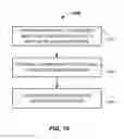 Fig. 09 - Wireless transmitter adapters for battery-operated biosensor meters and methods of providing same
