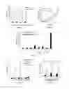 Fig. 03 - Methods for detecting contaminants in solutions containing glucose polymers