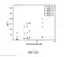 Fig. 05 - Characterization and Directed Evolution of a Methyl Binding Domain Protein for High-Sensitivity DNA Methylation Analysis