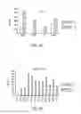Fig. 02 - Cell-bound complement activation product assays as companion diagnostics for antibody-based drugs