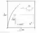 Fig. 03 - TLR-4 BASED ELECTROCHEMICAL BIOSENSOR
