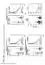 Fig. 32 - Signatures and determinants for diagnosing infections and methods of use thereof