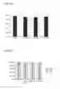 Fig. 75 - Signatures and determinants for diagnosing infections and methods of use thereof