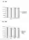 Fig. 77 - Signatures and determinants for diagnosing infections and methods of use thereof