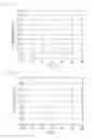 Fig. 06 - Blood state analysis device, blood state analysis system, blood state analysis method, and storage device