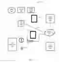 Fig. 03 - Solar energy metering, communications, and control system