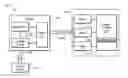 Fig. 01 - Systems and methods for implementing S/SSTDR measurements