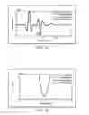 Fig. 06 - Systems and methods for implementing S/SSTDR measurements