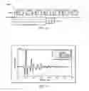 Fig. 08 - Systems and methods for implementing S/SSTDR measurements